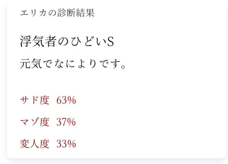 浮気者のひどいS SM診断結果